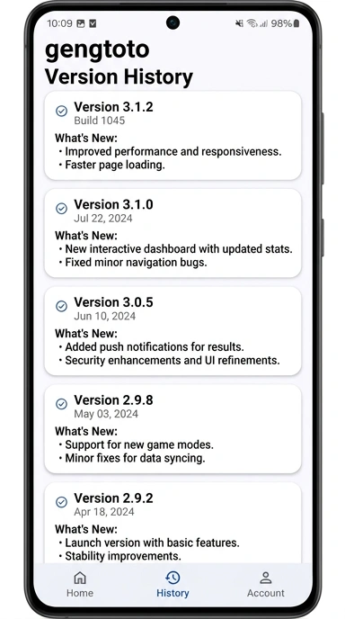 Riwayat Versi gengtoto untuk Pengguna Android Indonesia